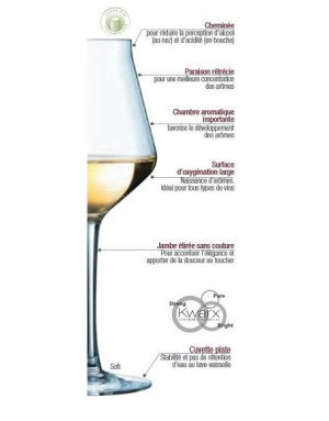  Chef & Sommelier :  Reveal Up Chef et Sommelier 6 verres à vin ou champagne Soft 30cl