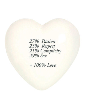 Creativando : Sculpture Coeur " 100 % Love "