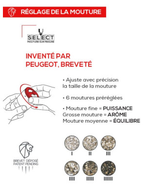 Peugeot Saveurs : Maestro U Select, Bar à poivres Moulin +3 réservoirs
